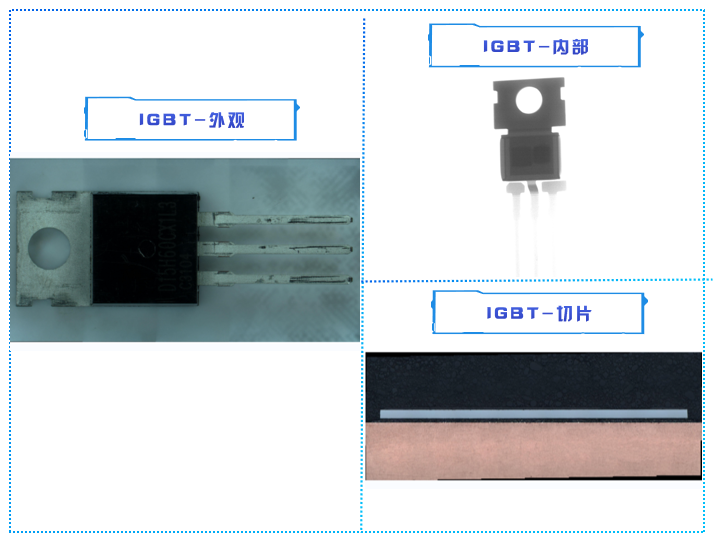IGBT IGBT
