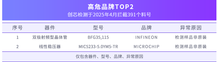 图表4.png 图表4.png