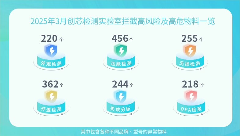 数据1.jpg