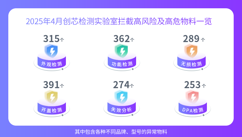 数据1.png 数据1.png