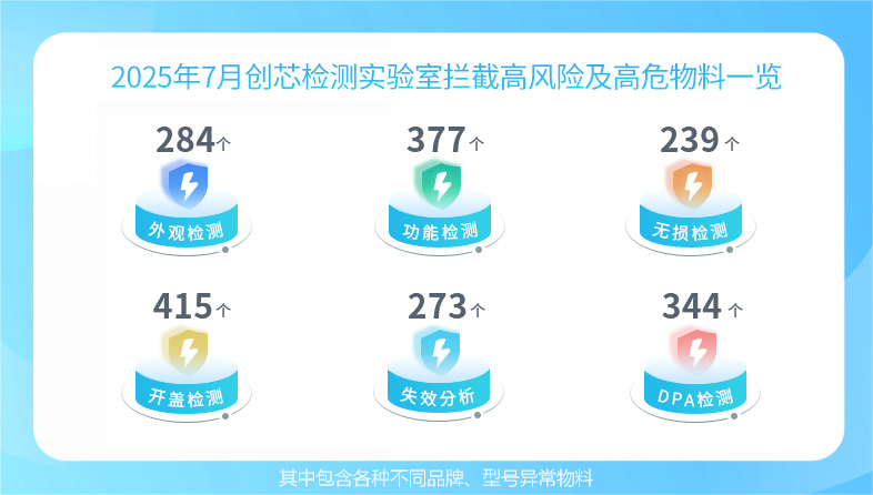 数据1.jpg 数据1.jpg