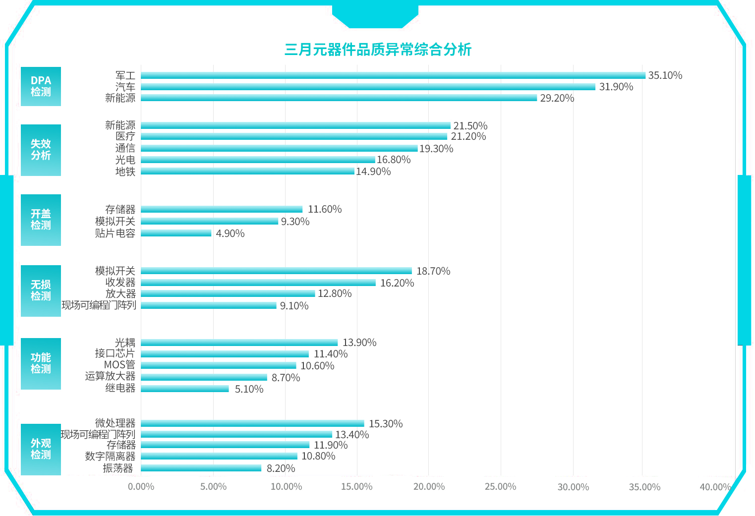 条形图.jpg